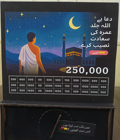 Recreate Your Childhood Memory With Our Box